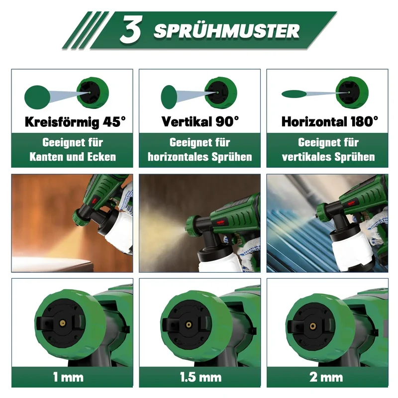 Mellif Paint Sprayer,Compatible With Bosch 18V Battery (Battery Not Included)