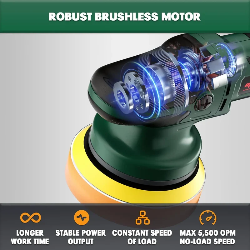 Mellif Brushless Polisher,Compatible With Makita Battery