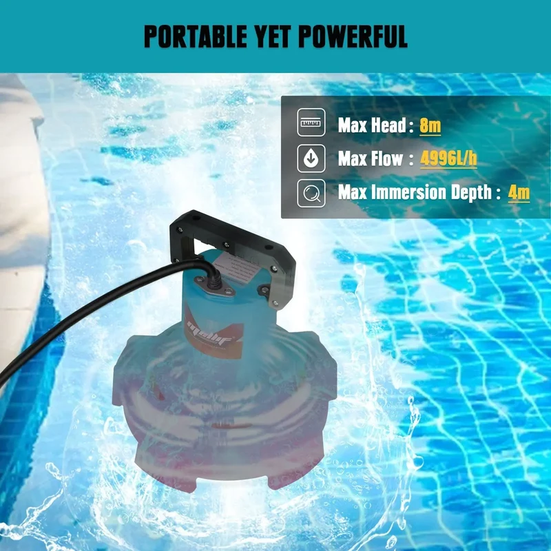 Mellif Submersible Sump Pump,Compatible With Makita 18V Battery（Battery Not Included）