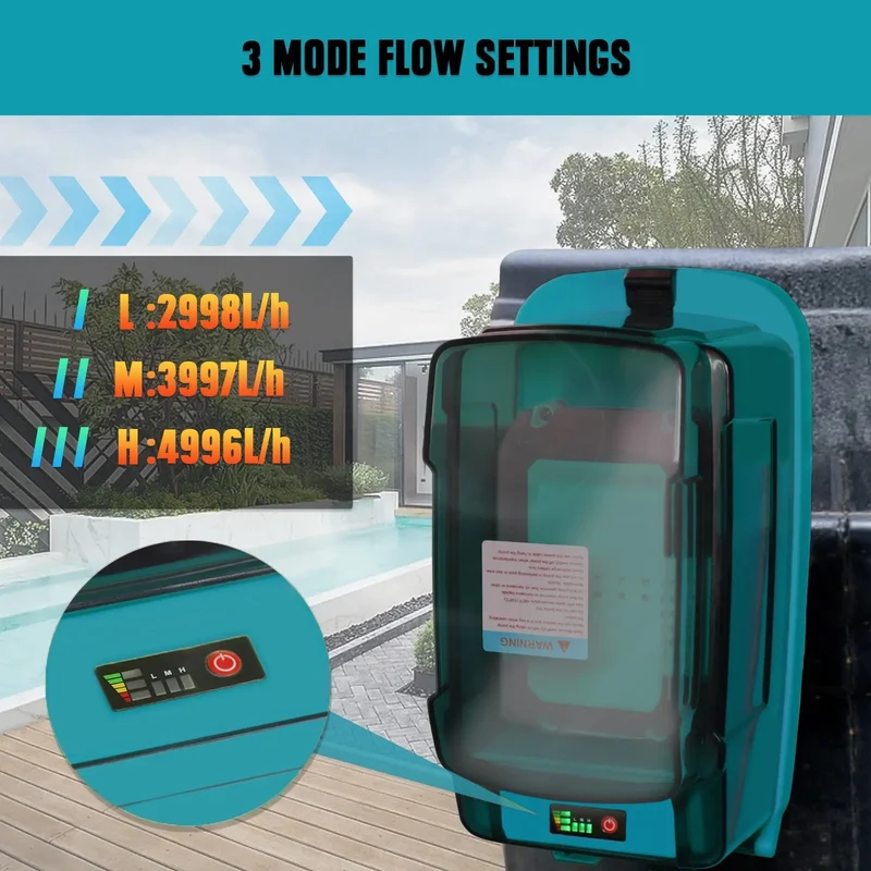 Mellif Submersible Sump Pump,Compatible With Makita 18V Battery（Battery Not Included）