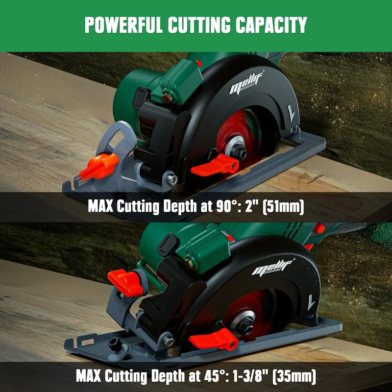 Mellif Circular Saw, Compatible With Makita Battery（Tool Only)