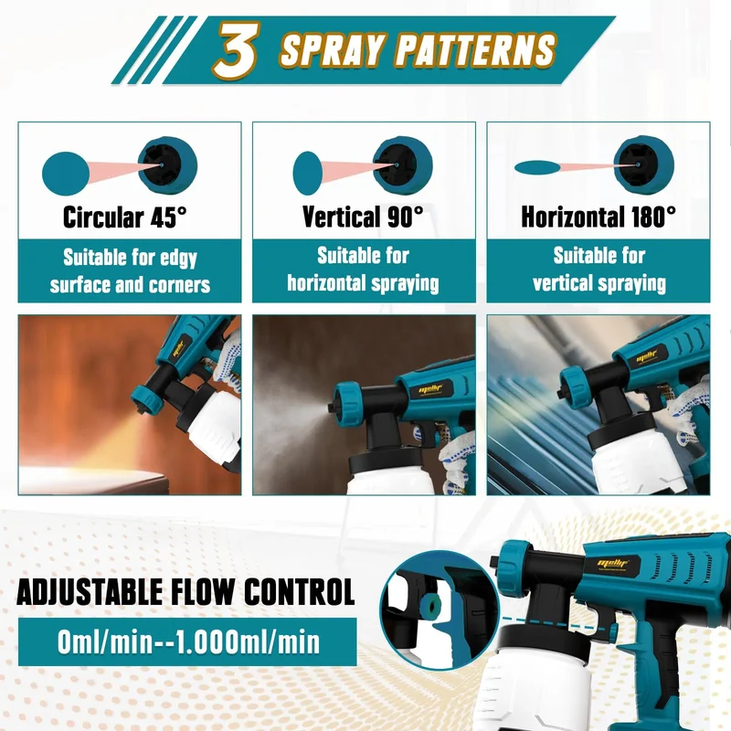 Mellif HVLP Brushless Paint Sprayer, Compatible With Makita 18V Battery(Tool Only）