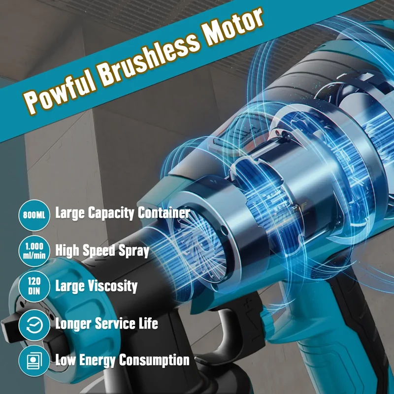 Mellif HVLP Brushless Paint Sprayer, Compatible With Makita 18V Battery(Tool Only）