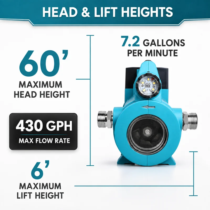Mellif 18V Water Pump（MT-BL1840）