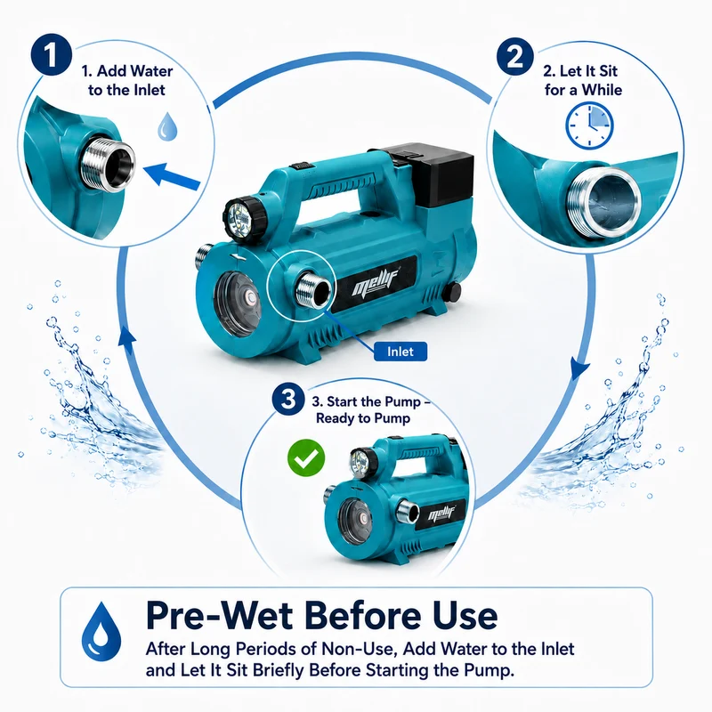 Mellif 18V Water Pump（MT-BL1840）