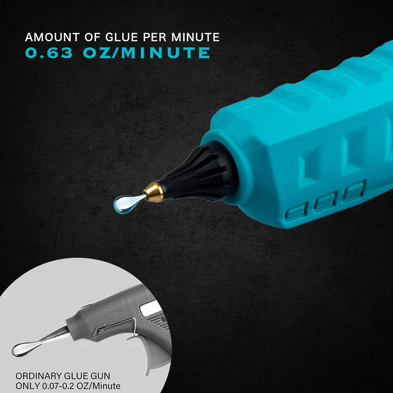 Mellif Hot Glue Gun(MF0403B)