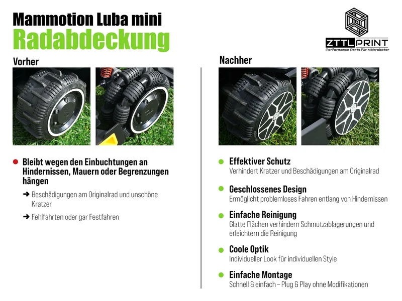 Mammotion Luba mini AWD Mähroboter Performance Komplettpaket
