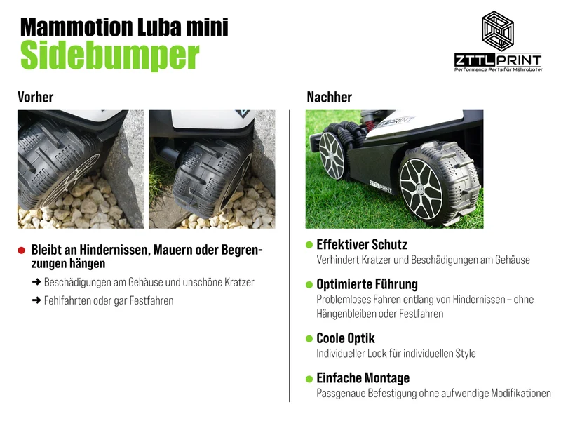 Mammotion Luba mini AWD Mähroboter Performance Komplettpaket