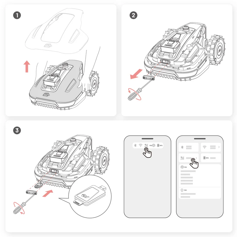 4G-Modul für YUKA mini 2