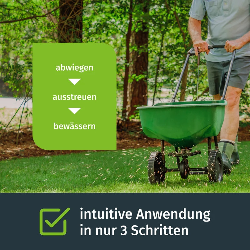 Klassik Dünger-Abo