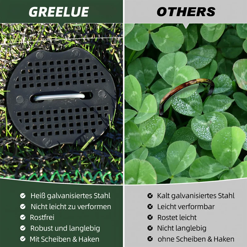 Erdanker Bodenanker, 50 Stück 150x25mm Ø3mm, Mit Pufferscheiben, Anti Rost Verzinkter Stahl - Für Unkrautvlies, Garten, Gartenvlies & Zaun
