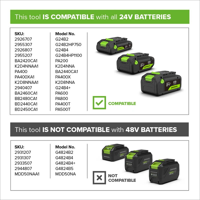 POWERALL 48V (24V x 2) Laubbläser / Laubsauger 322 km/h