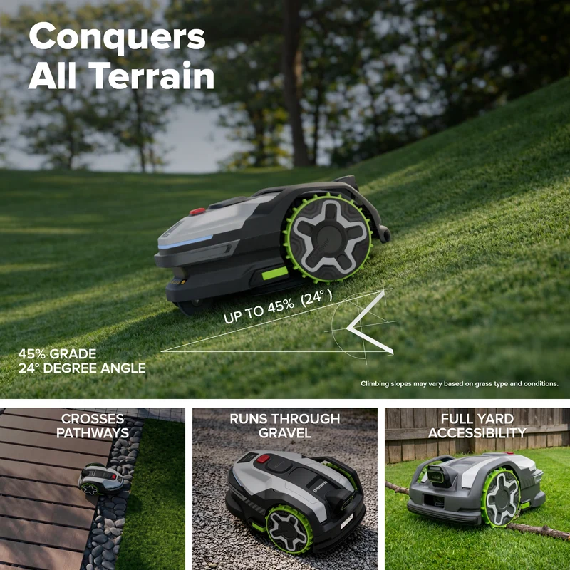 AiMowbot 6 - RTKVision™ 600m²