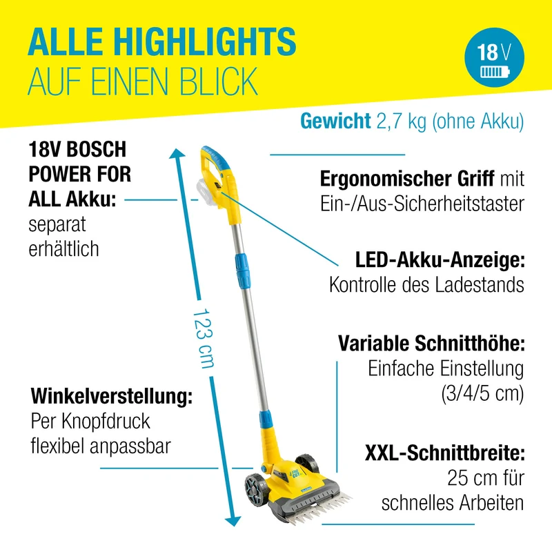FineCut 18V – Rasen- und Kantenschneider ohne BOSCH Akku (optional erhältlich)
