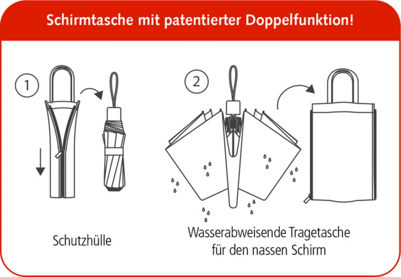 Taschenschirm mit Hundemotiv