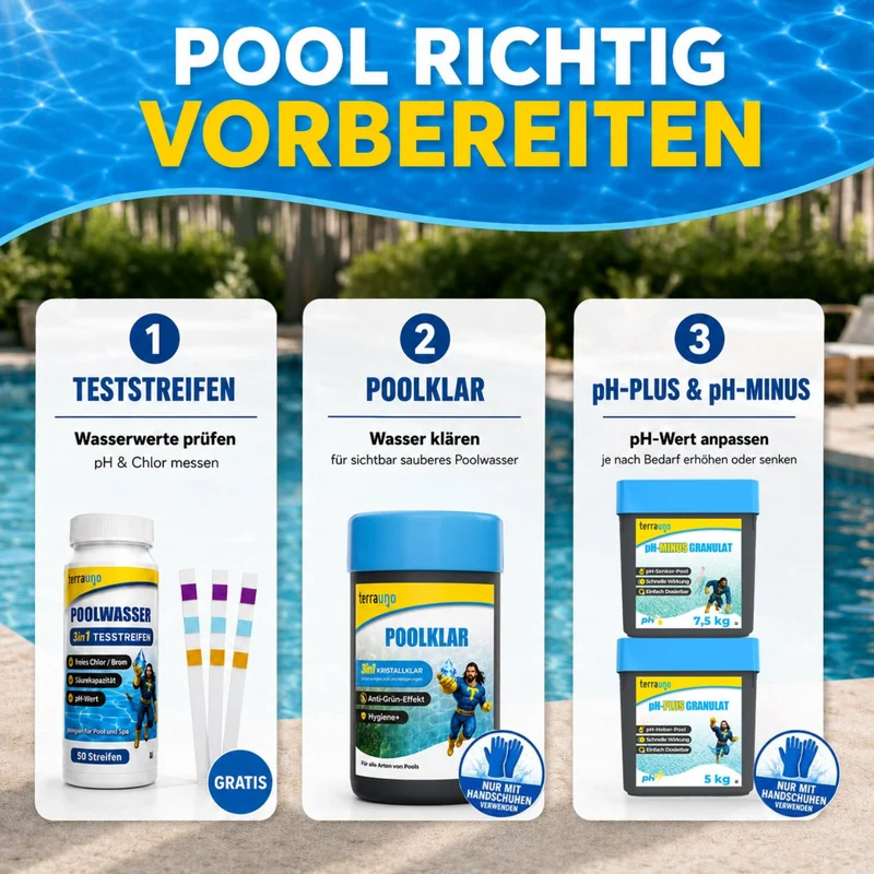 Pool-SOS: Anti-Grün & Trüb - Set