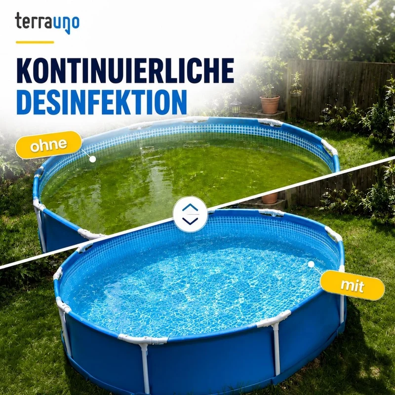 Mini Chlortabletten - Multitabs 5in1 | 20g