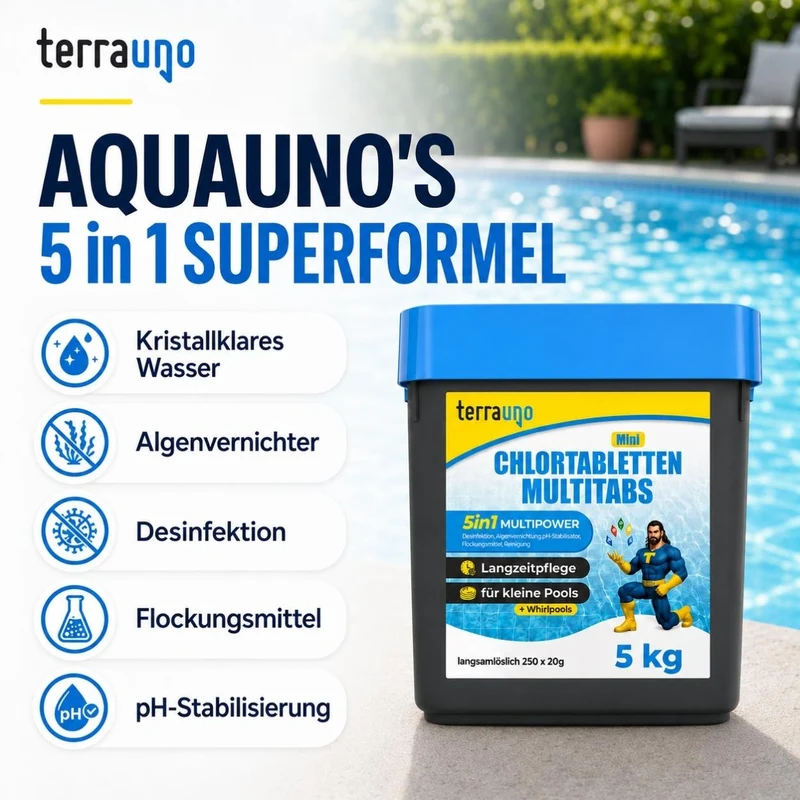 Mini Chlortabletten - Multitabs 5in1 | 20g