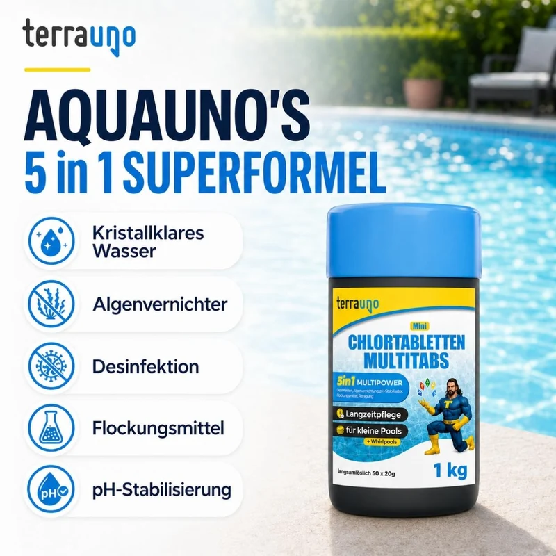 Mini Chlortabletten - Multitabs 5in1 | 20g