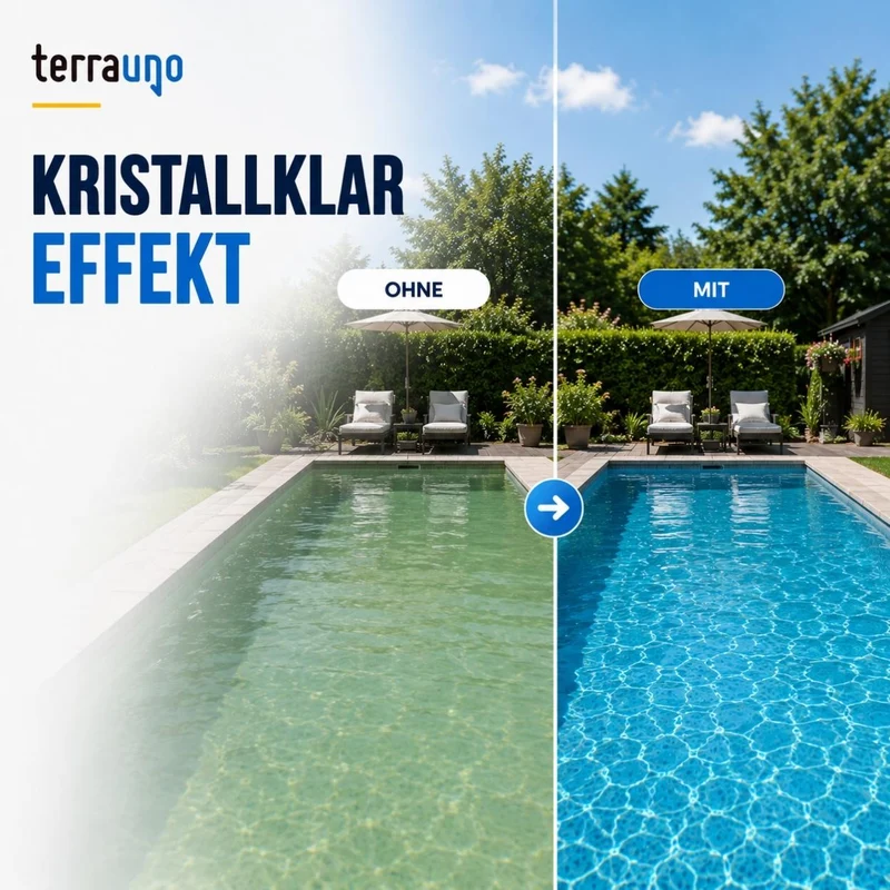 Aquacheck Teststreifen