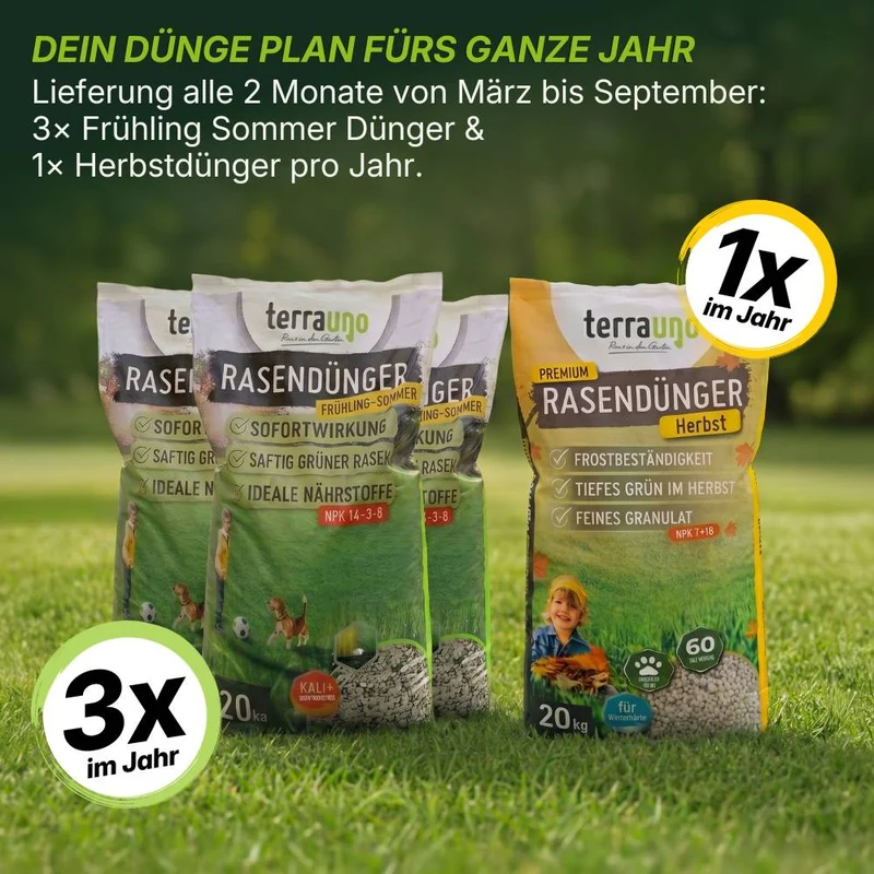 Rasendünger - Sparabo