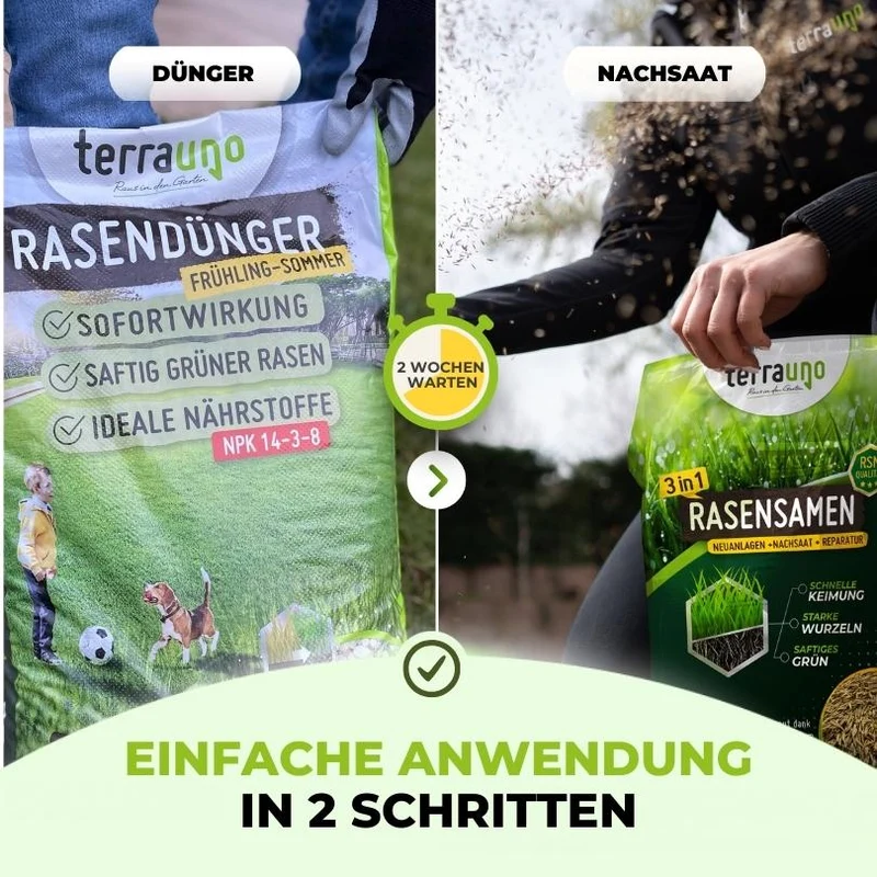 Saisonstart-Rasenset