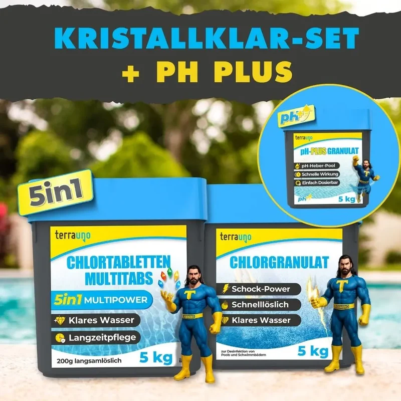 Kristallklar Paket
