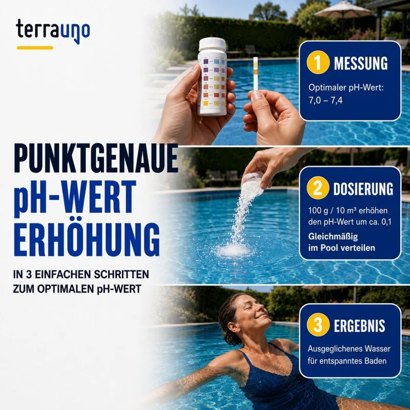 pH-PLUS Granulat