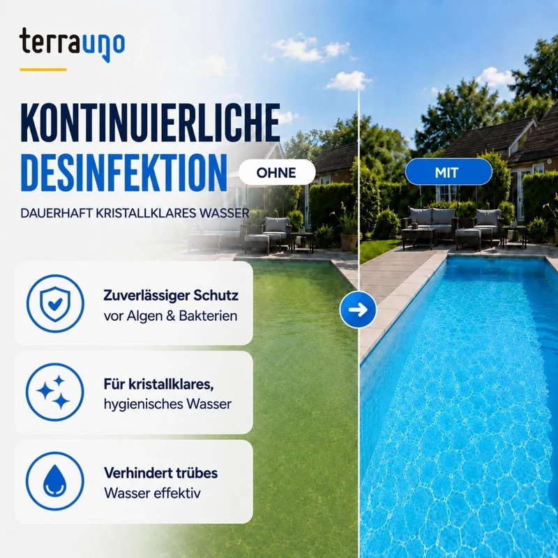Chlortabletten 5 in 1 - 200g für Pools – Multitabs zur Langzeitpflege