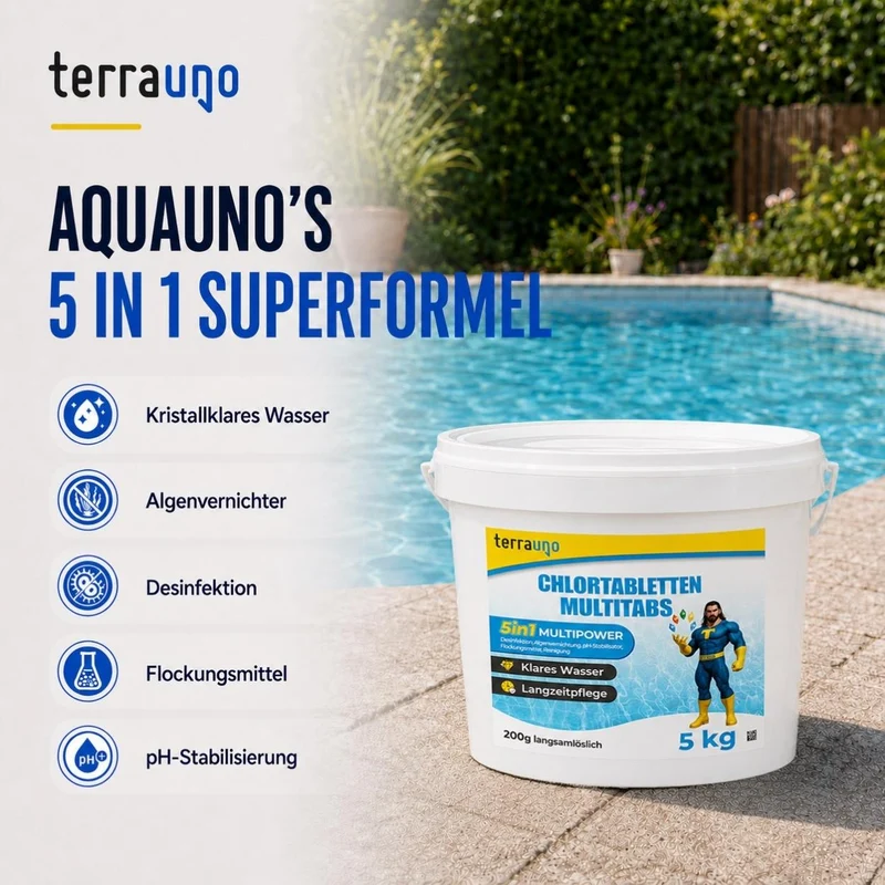 Chlortabletten 5 in 1 - 200g für Pools – Multitabs zur Langzeitpflege