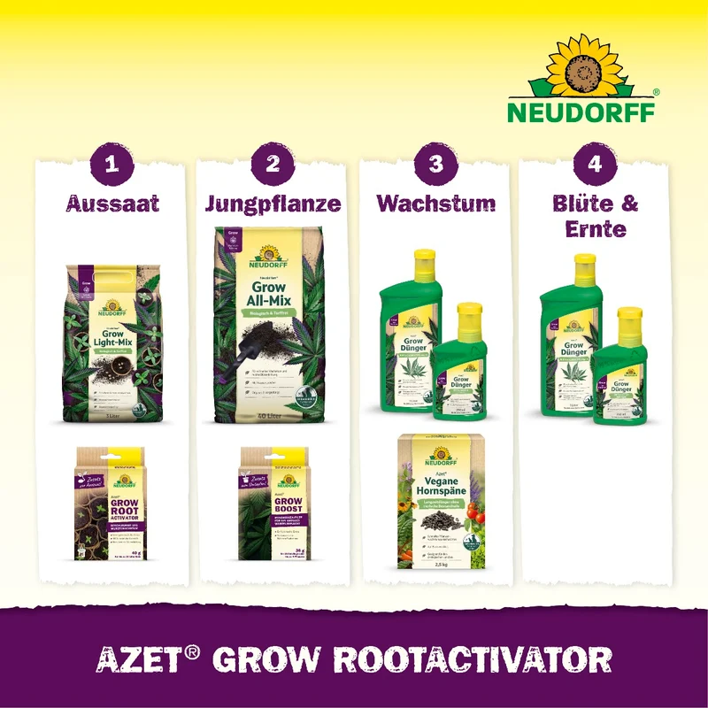 Grow RootActivator