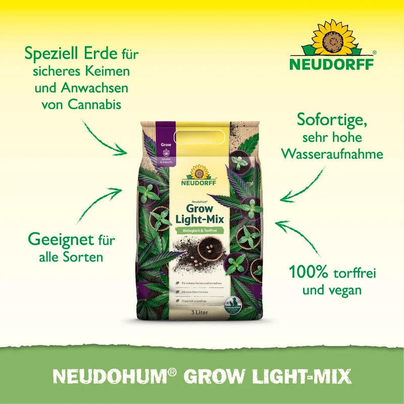 NeudoHum Grow Light-Mix