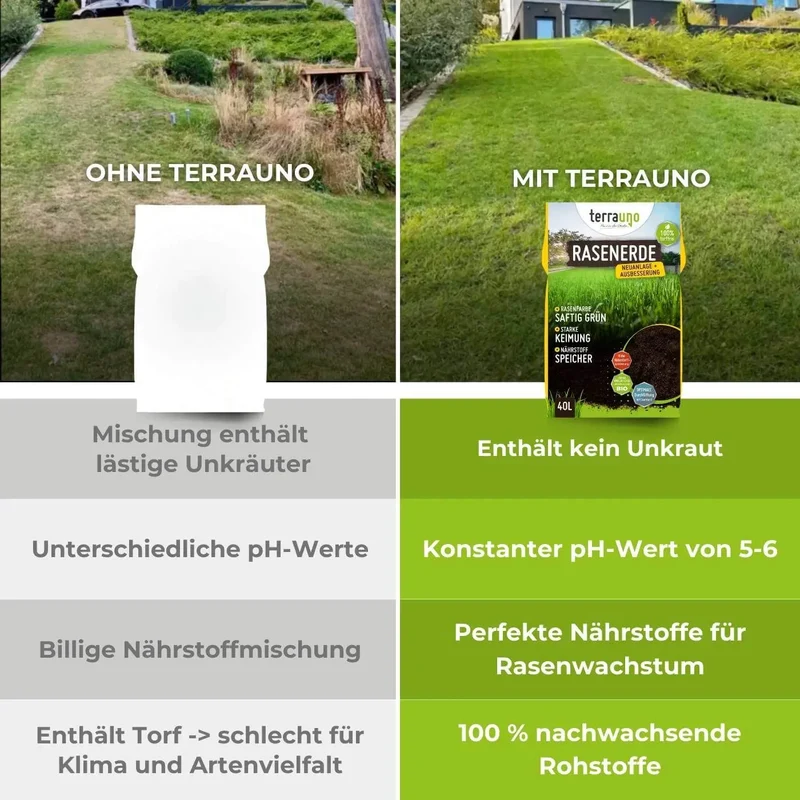 Rasenerde torffrei