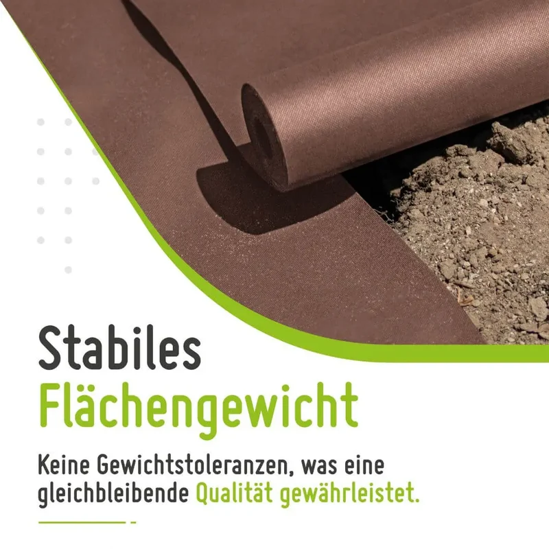 Premium Unkrautvlies aus Polypropylen