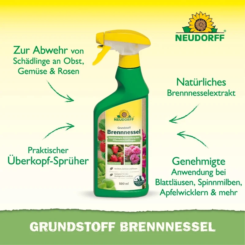 Grundstoff Brennnessel