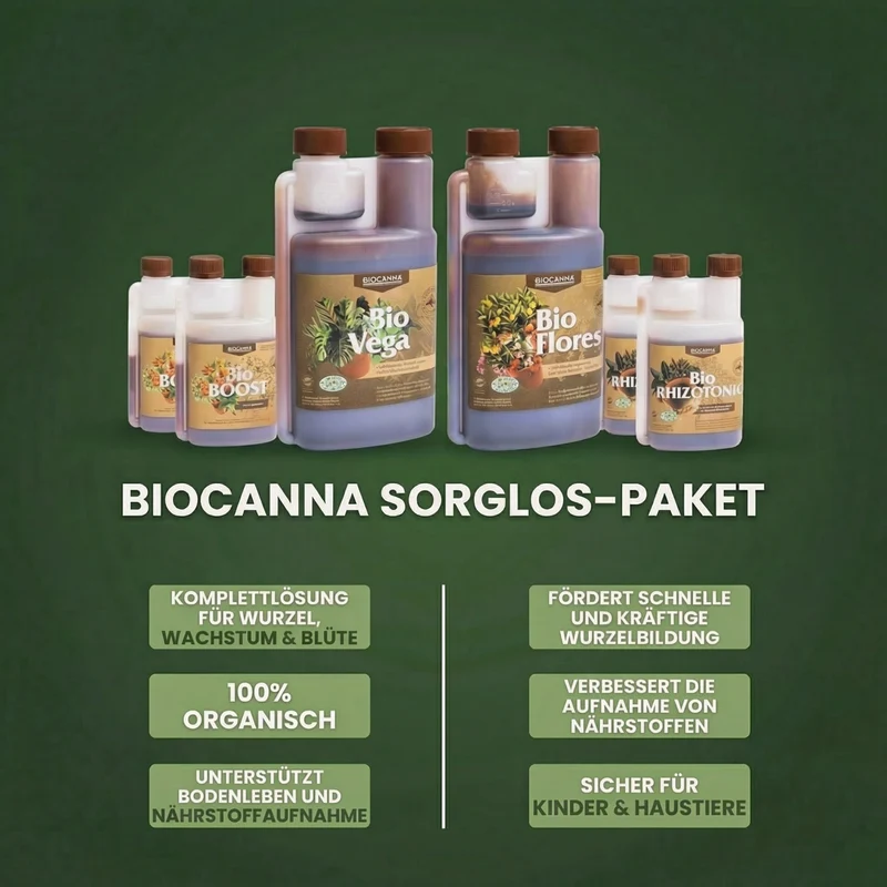 BIOCANNA Sorglos-Paket - GRATIS Versand