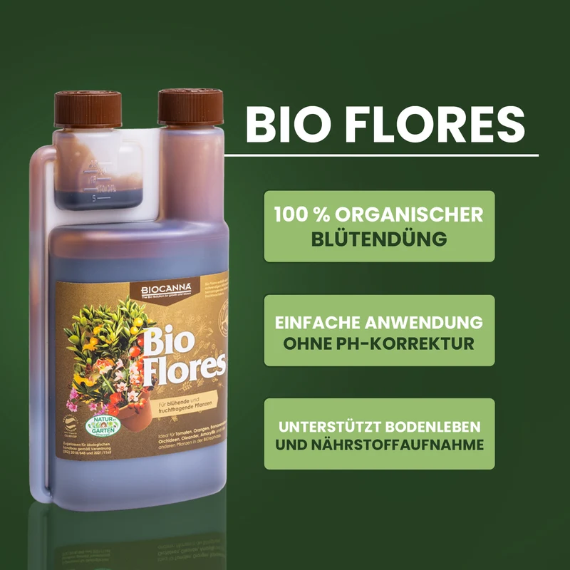 BIOCANNA Sorglos-Paket - GRATIS Versand
