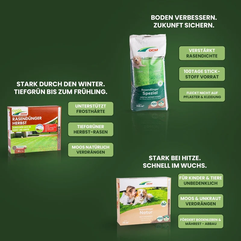 Rasendünger Jahres-Paket für 100m² - GRATIS Versand