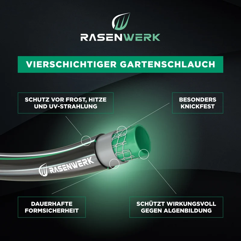 Gartenschlauch 3/4 Zoll