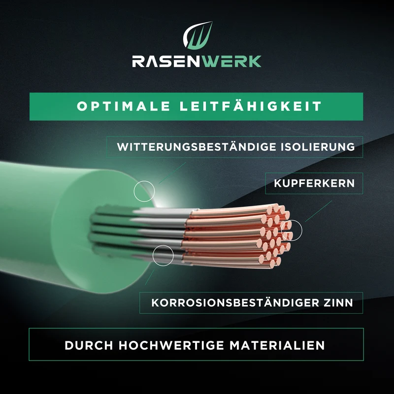 Erweiterungs- und Reparaturset für Mähroboter