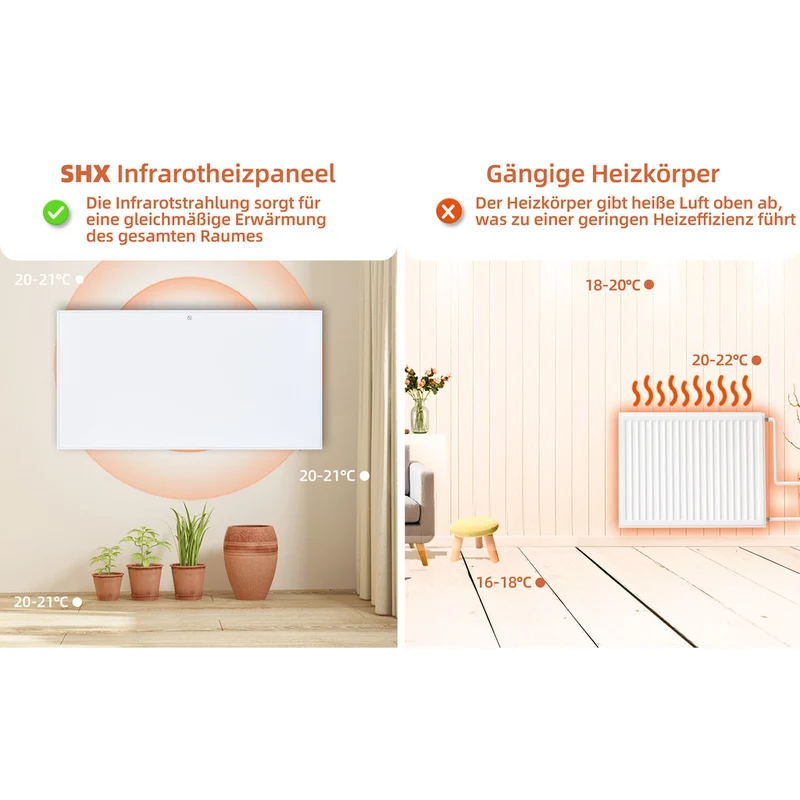 SHX Infrarot-Heizpaneel mit WIFI