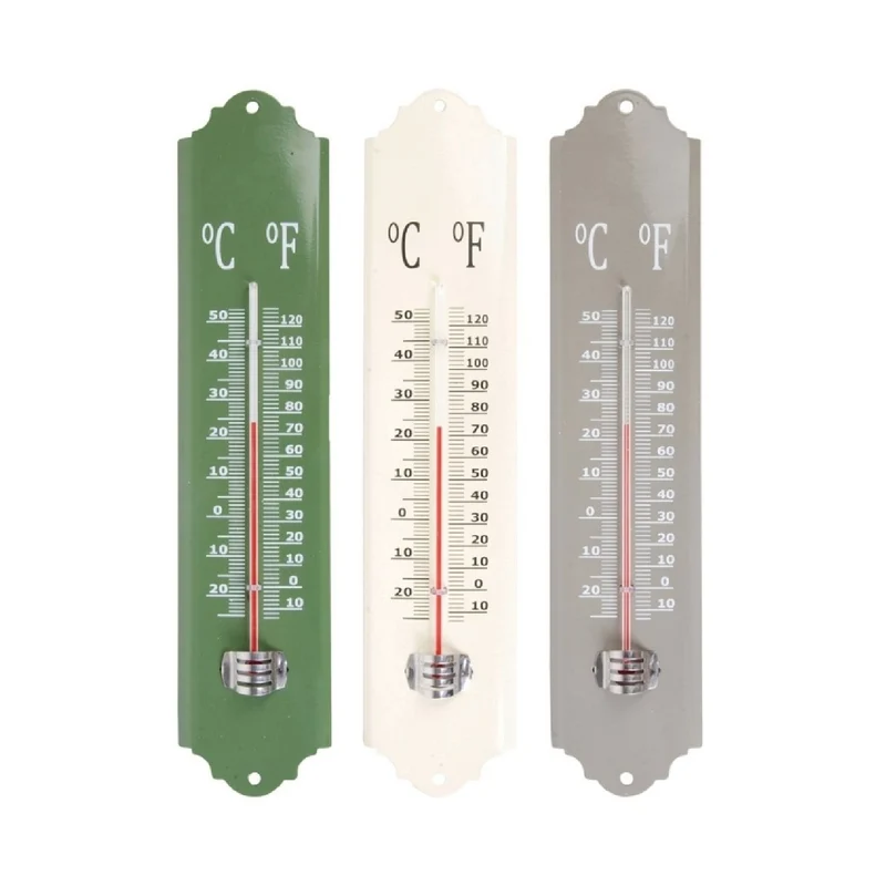Thermometer aus Metall (grün, weiß und grau)