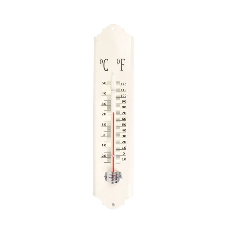 Thermometer aus Metall (grün, weiß und grau)