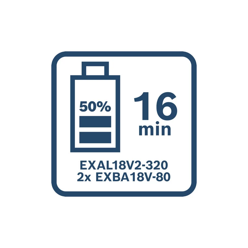 Doppelladegerät EXAL18V2-320
