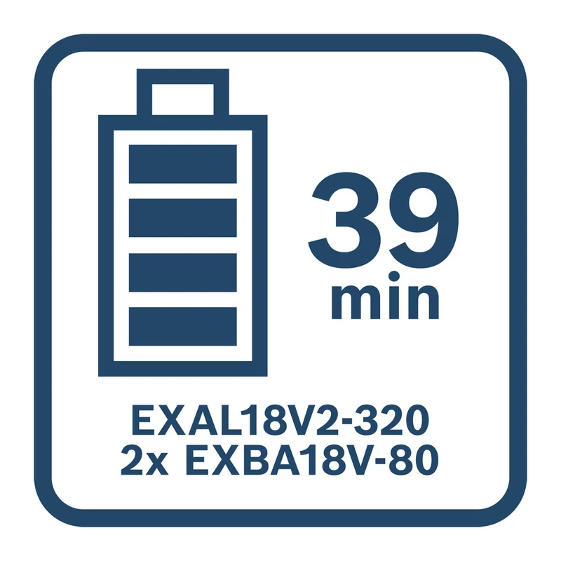 Akku-Starterkit 2x EXBA18V55 + 2xEXBA18V80+EXAL18V2-320