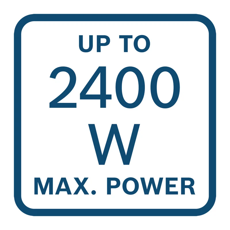 Akku-Starter-Set 2x EXBA18V-80 + EXAL18V2-320